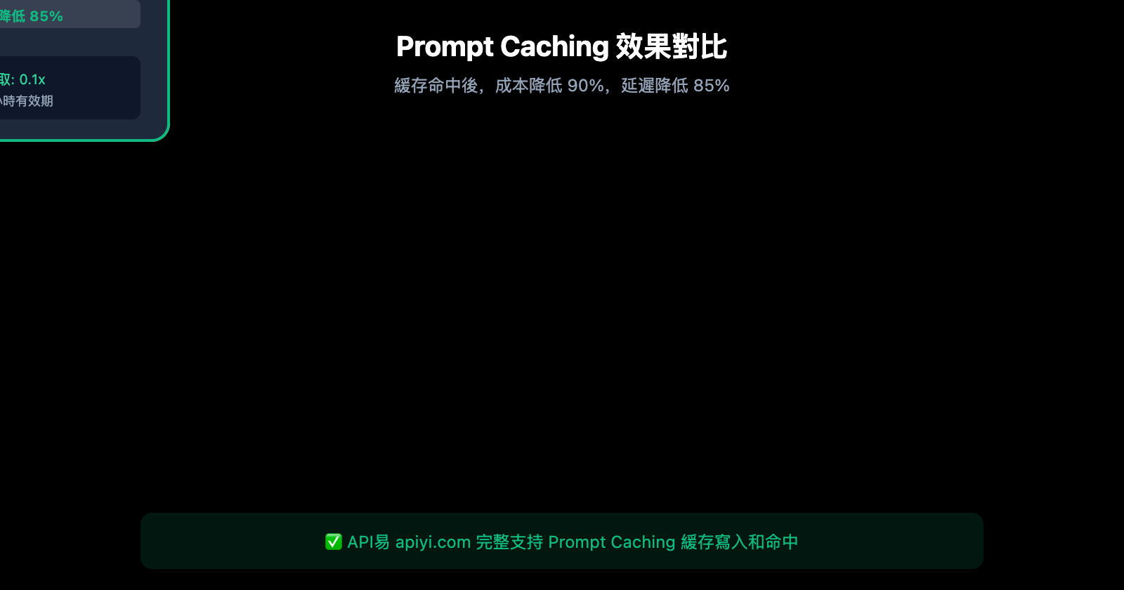 claude-api-recharge-alternative-solution-guide-zh-hant 图示