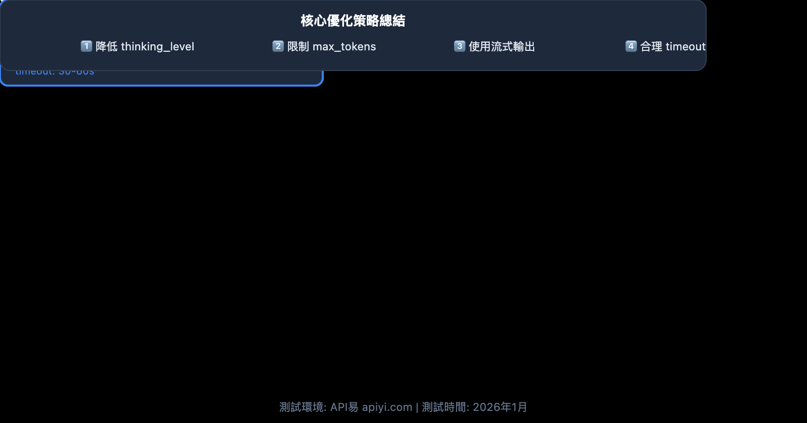 gemini-3-flash-preview-speed-optimization-guide-zh-hant 图示