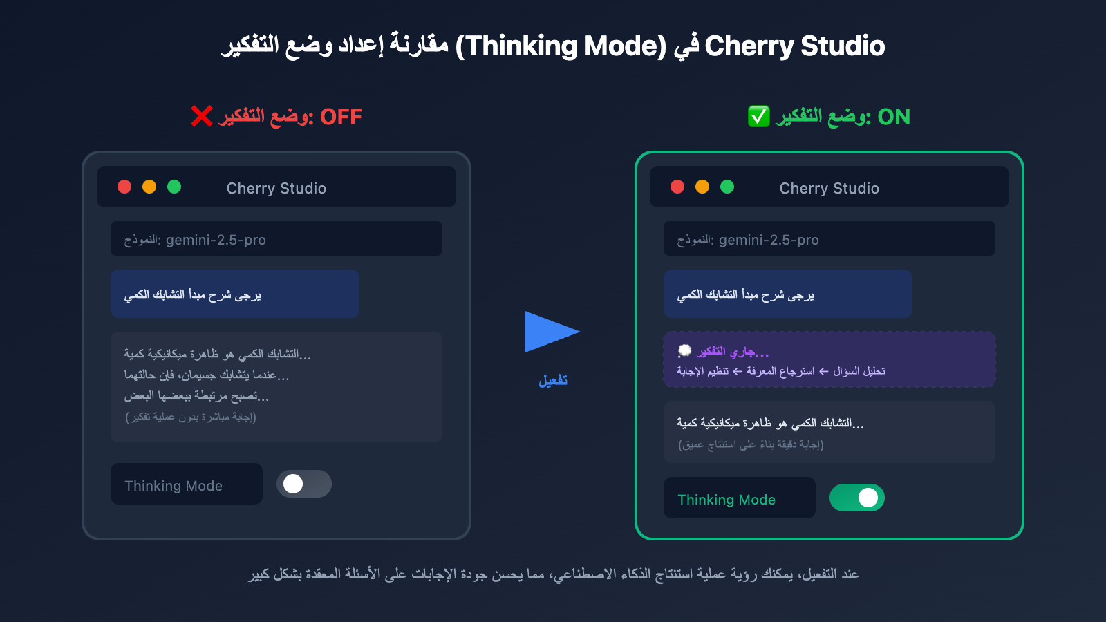 gemini-thinking-mode-cherry-studio-chatbox-config-guide-ar 图示