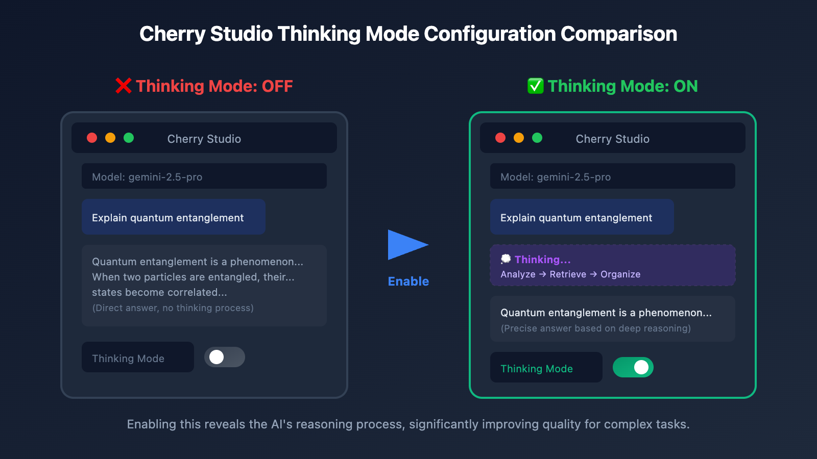 gemini-thinking-mode-cherry-studio-chatbox-config-guide-en 图示
