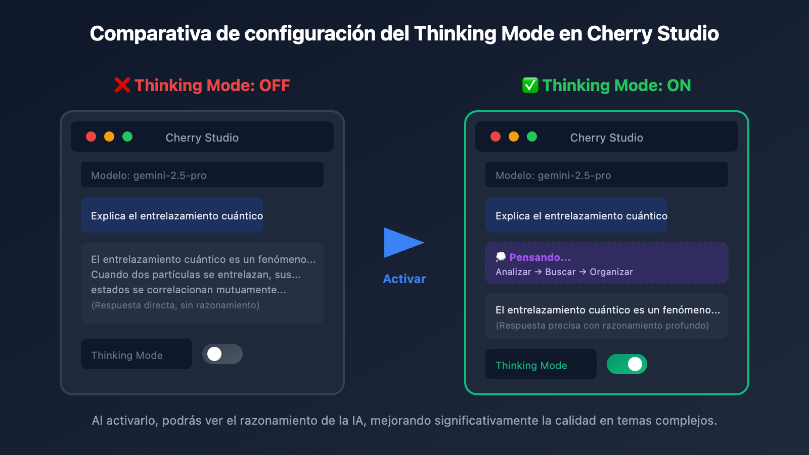gemini-thinking-mode-cherry-studio-chatbox-config-guide-es 图示