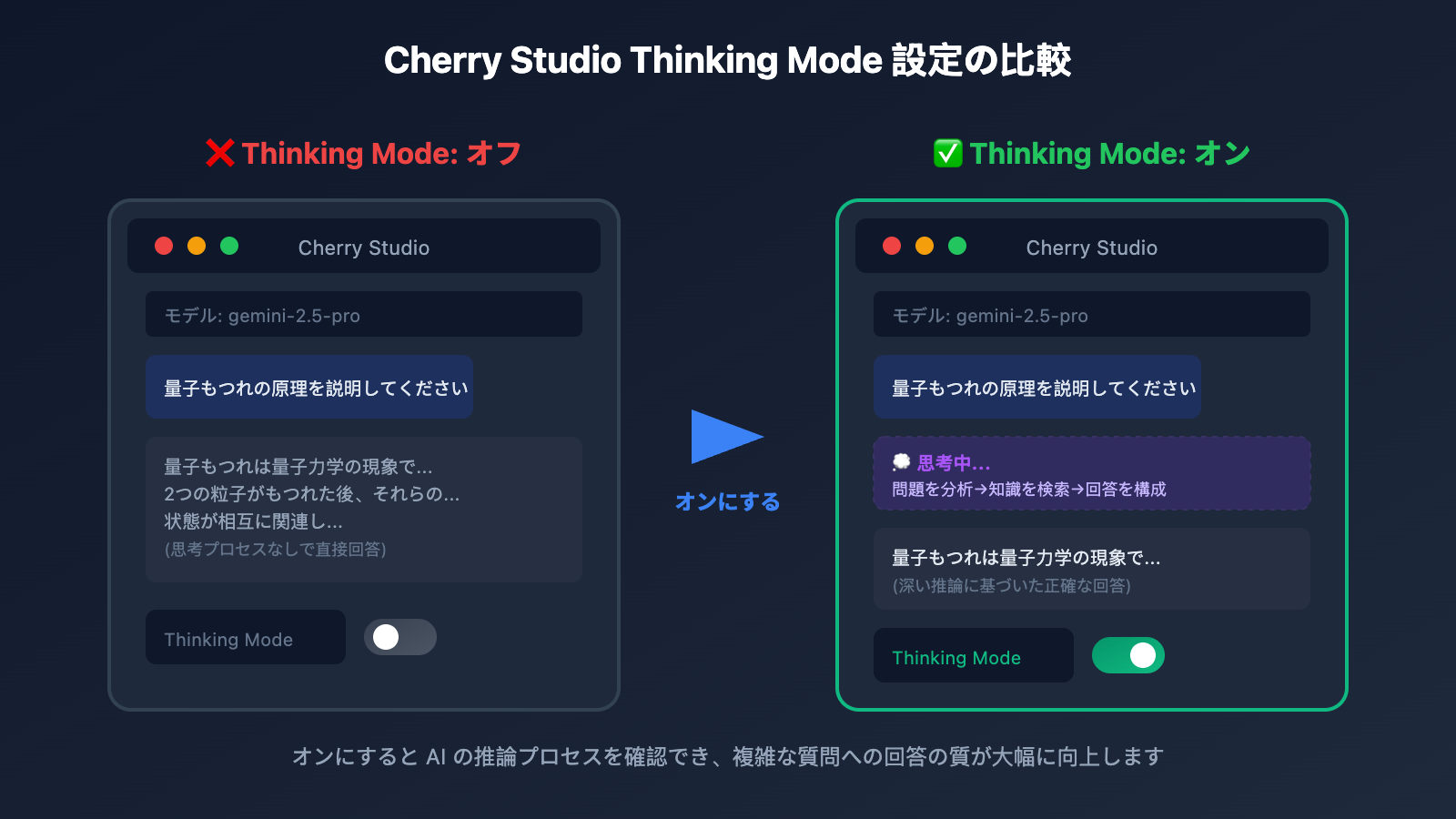 gemini-thinking-mode-cherry-studio-chatbox-config-guide-ja 图示