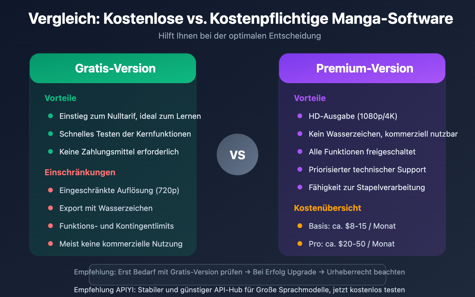 manga-drama-software-tools-ai-platforms-guide-de 图示