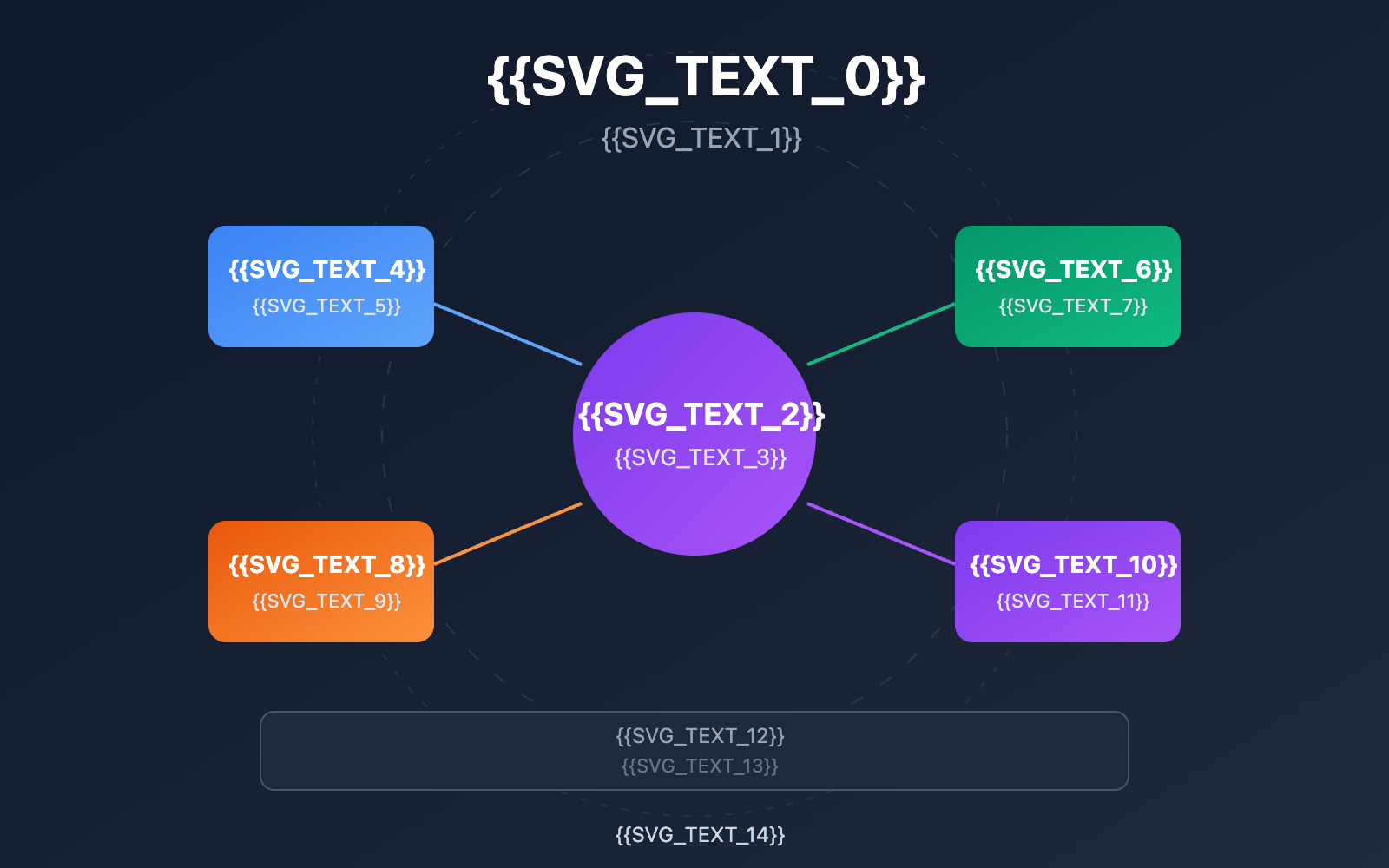 manga-drama-software-tools-ai-platforms-guide-en 图示