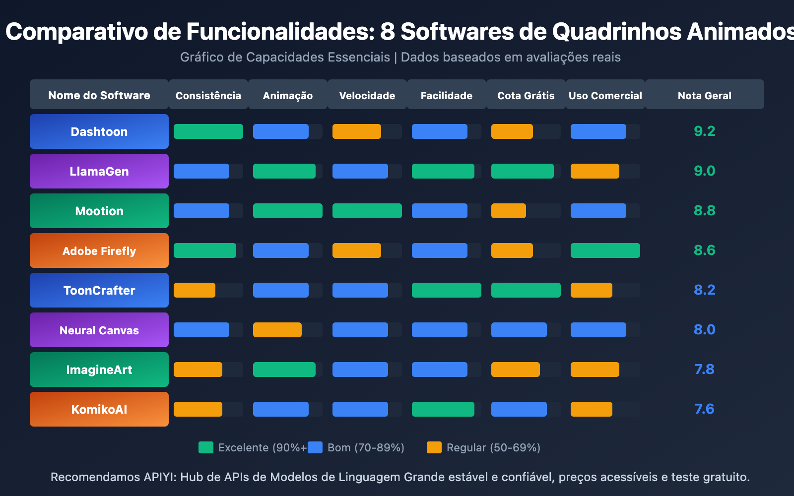 manga-drama-software-tools-ai-platforms-guide-pt-pt 图示