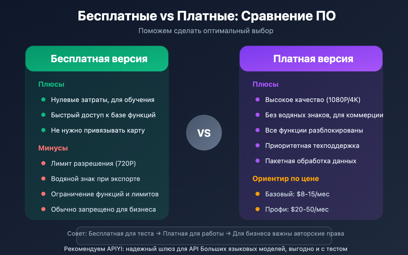 manga-drama-software-tools-ai-platforms-guide-ru 图示