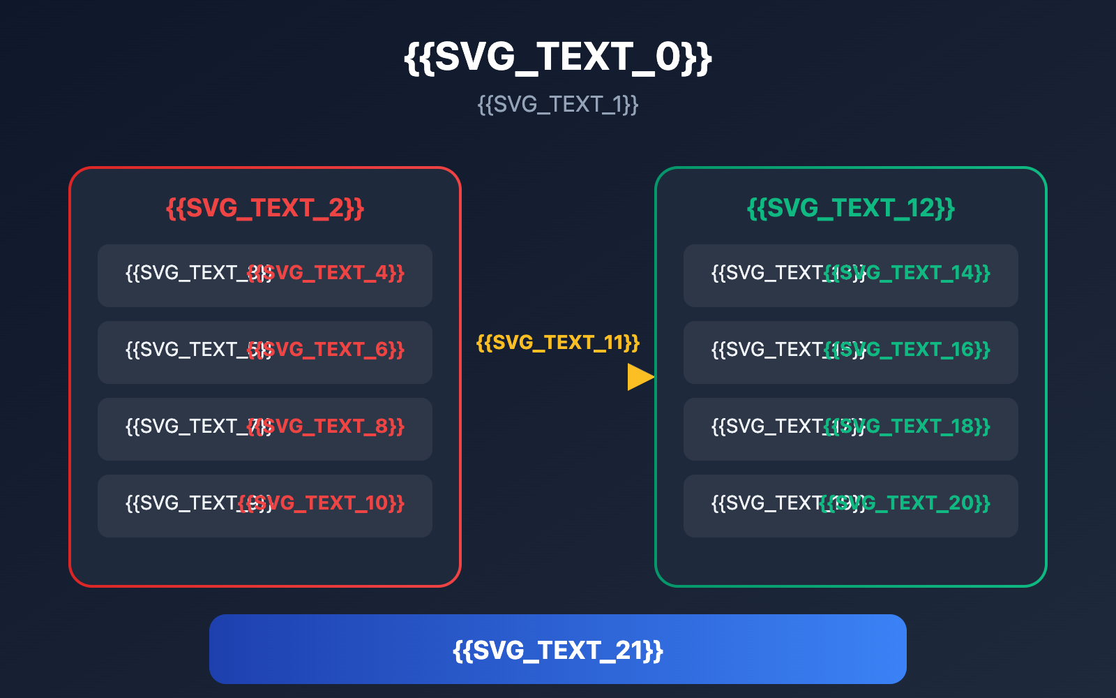 openart nano banana pro cost reduction api en image 0 图示