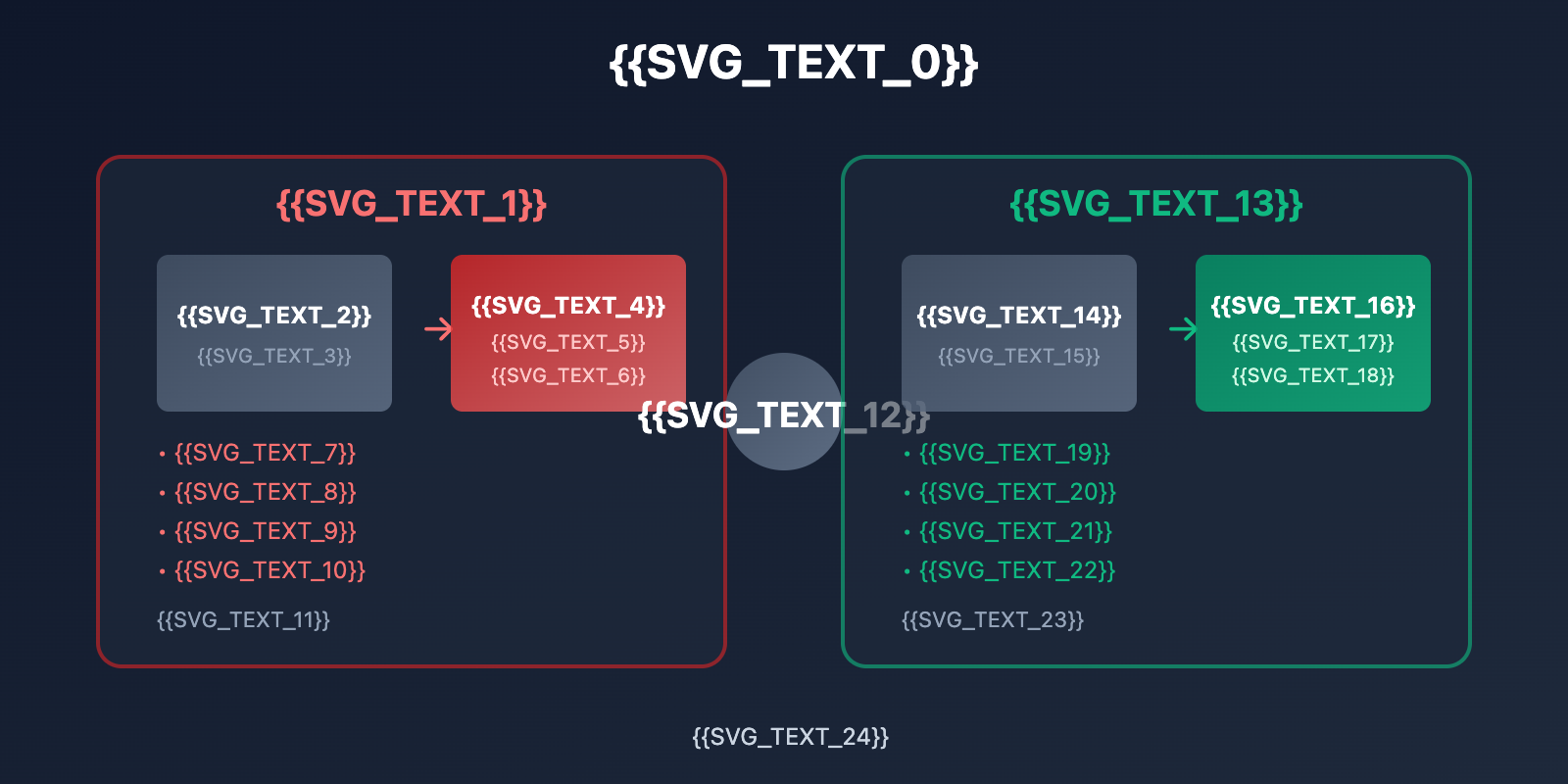 veo-3-1-video-extend-api-guide-ru 图示