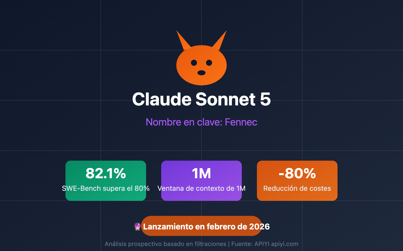 claude 5 sonnet fennec release 2026 preview es image 0 图示