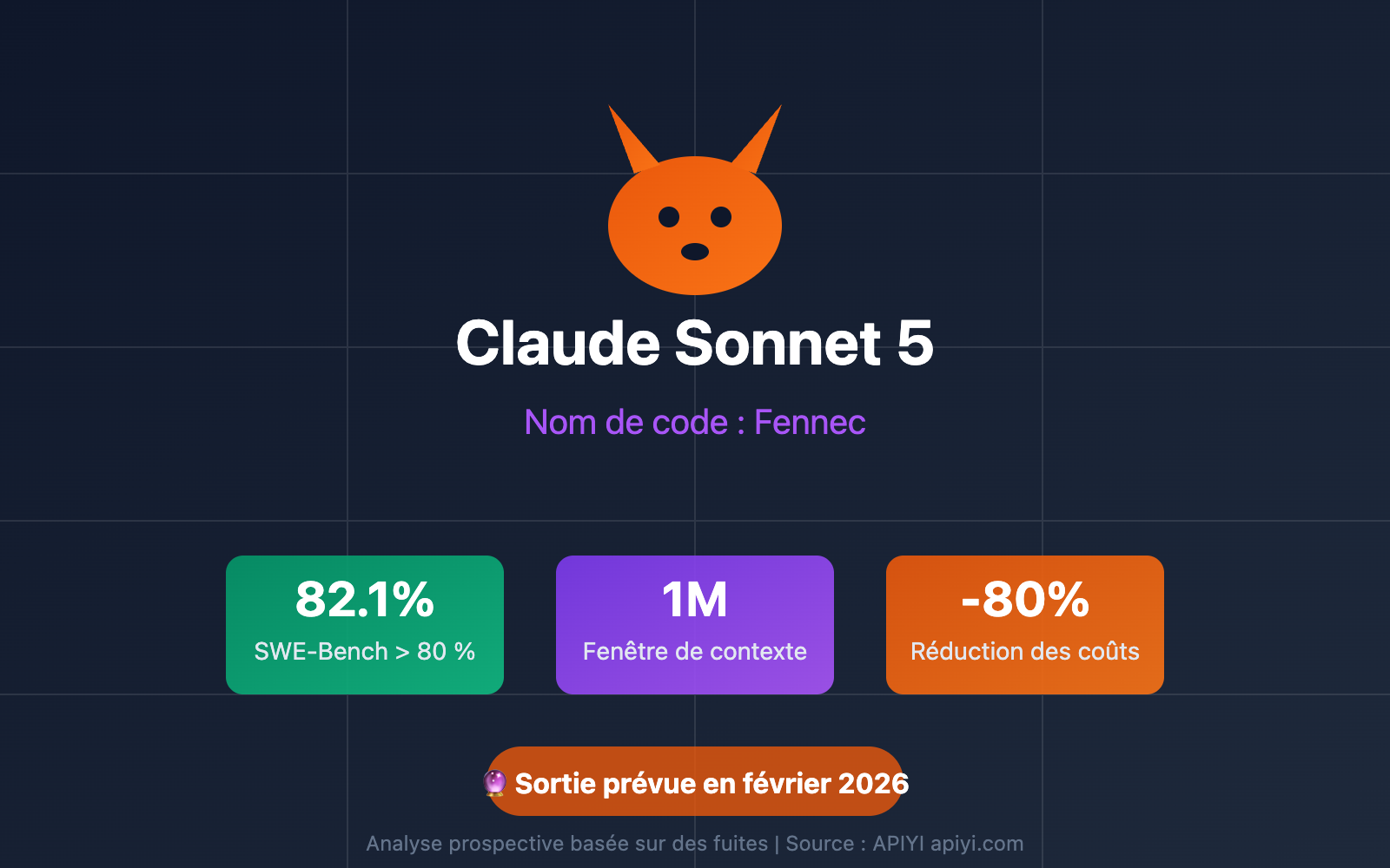 claude 5 sonnet fennec release 2026 preview fr image 0 图示