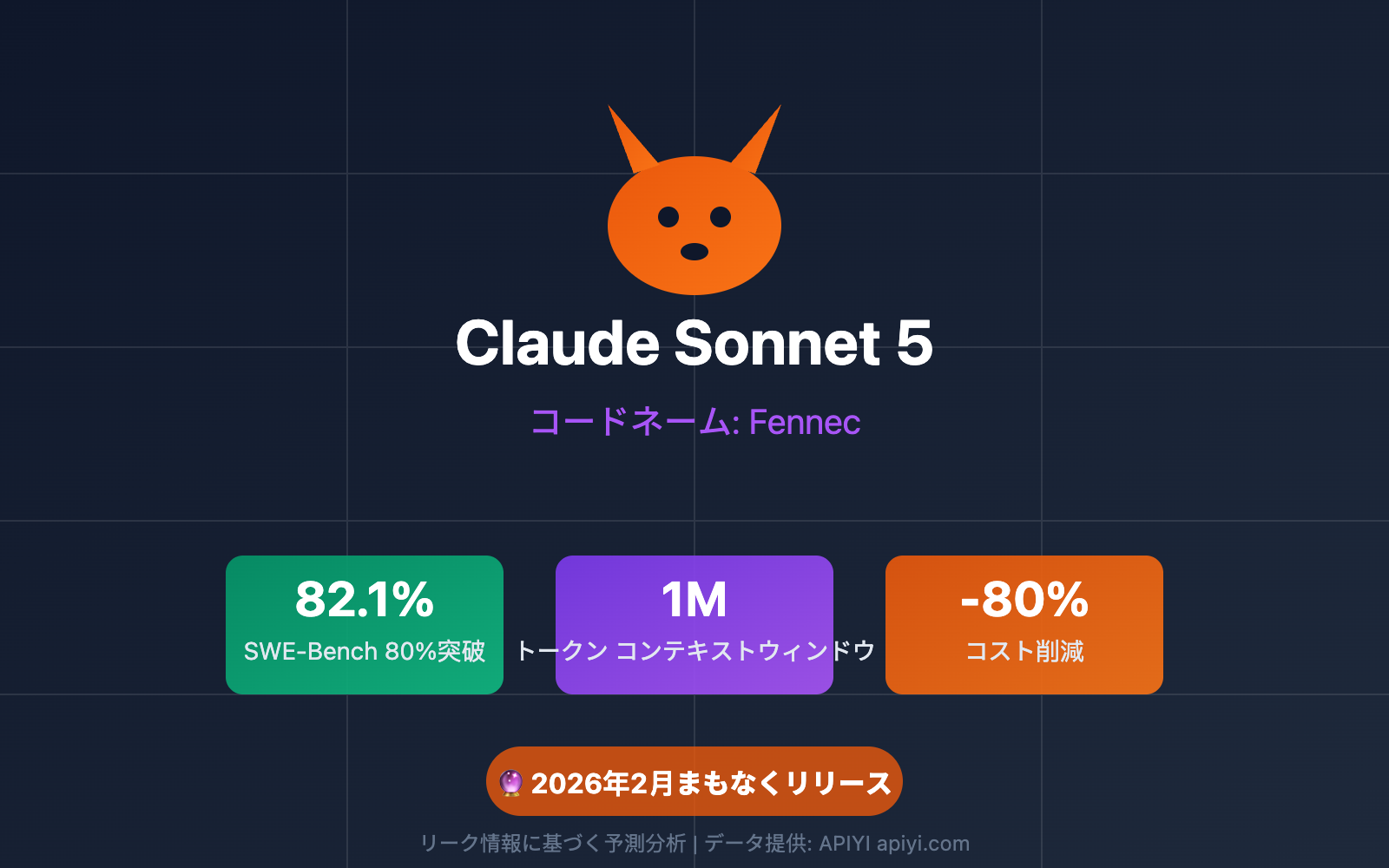 claude 5 sonnet fennec release 2026 preview ja image 0 图示