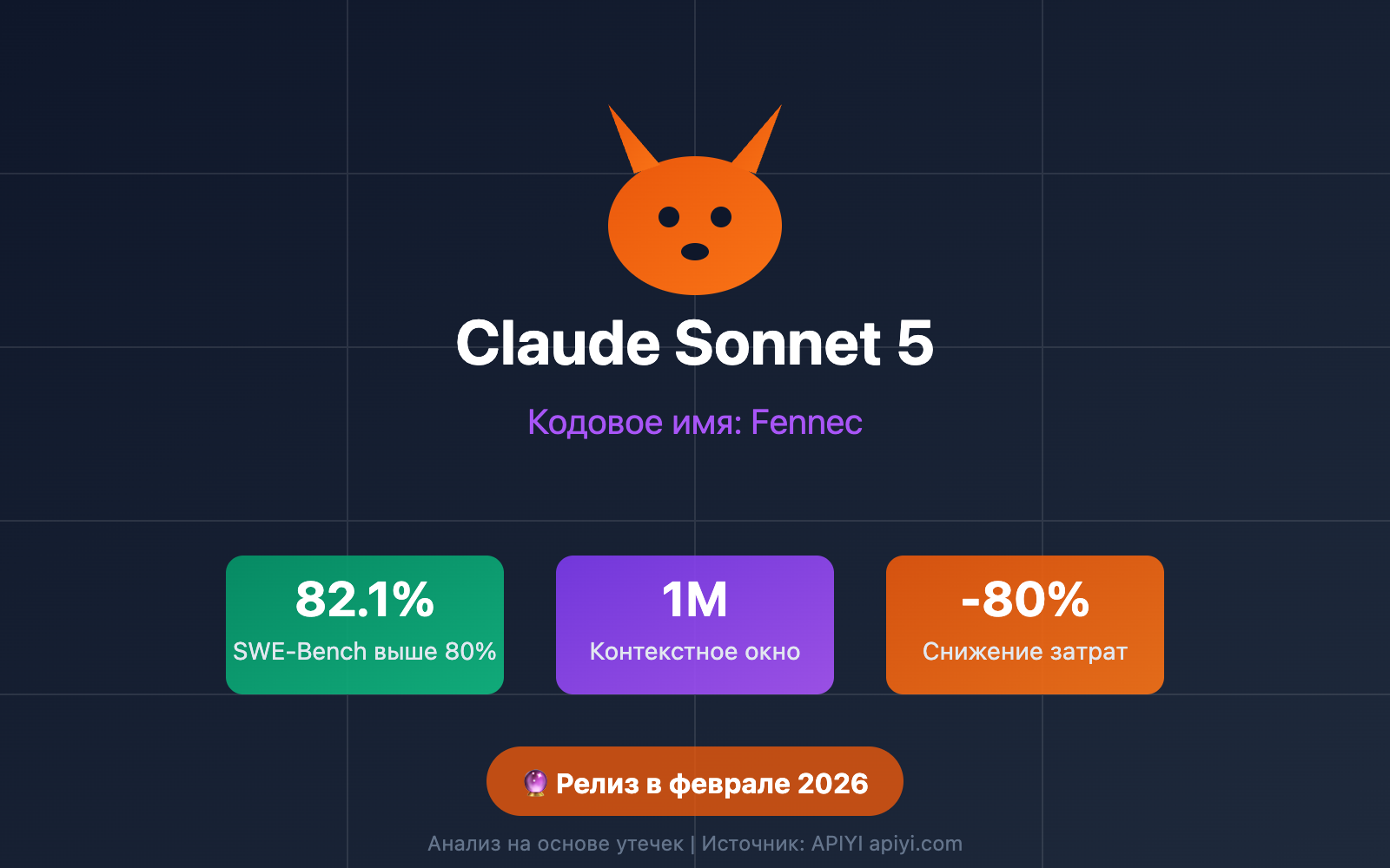 claude 5 sonnet fennec release 2026 preview ru image 0 图示