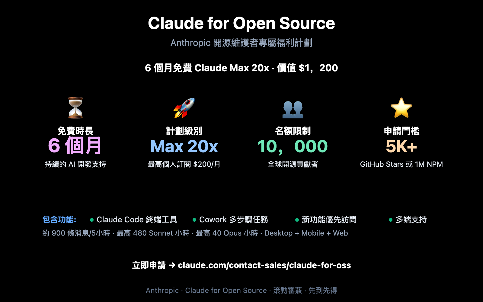 claude for open source free max 20x apply guide zh hant image 0 图示