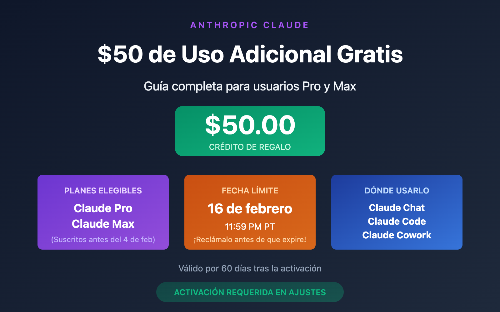 claude opus 4 6 free 50 extra usage claim guide es image 0 图示