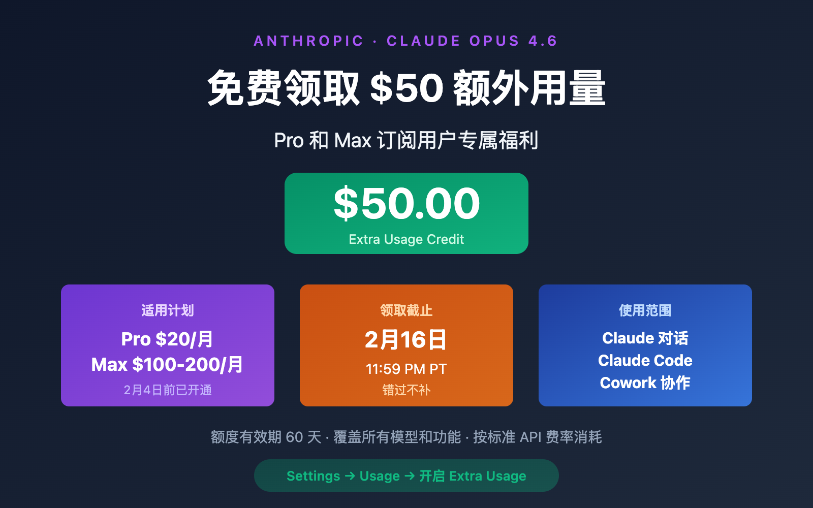 claude opus 4 6 free 50 extra usage claim guide image 0 图示