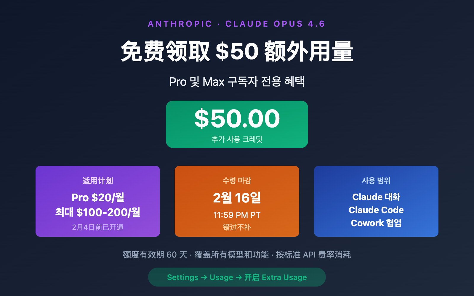 claude opus 4 6 free 50 extra usage claim guide ko image 0 图示