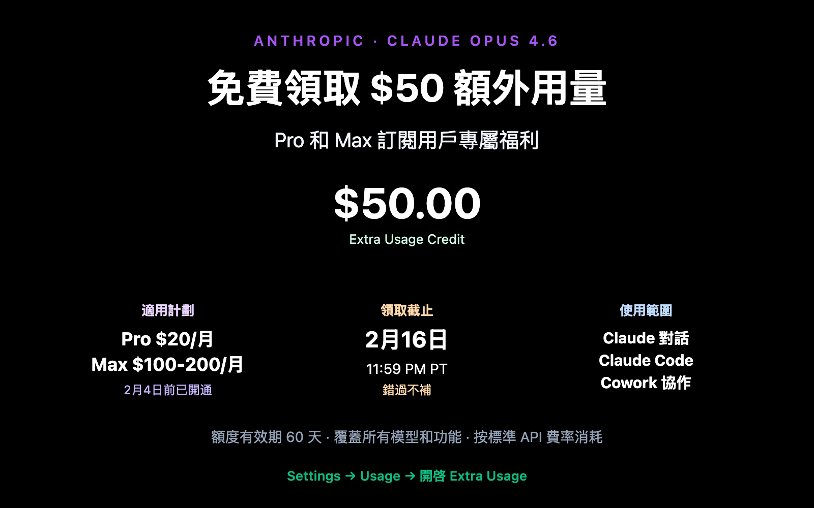 claude opus 4 6 free 50 extra usage claim guide zh hant image 0 图示
