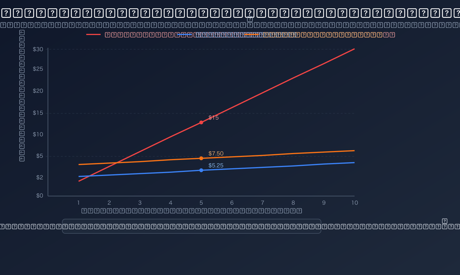 claude-code-prompt-caching-ttl-pricing-guide-ar 图示
