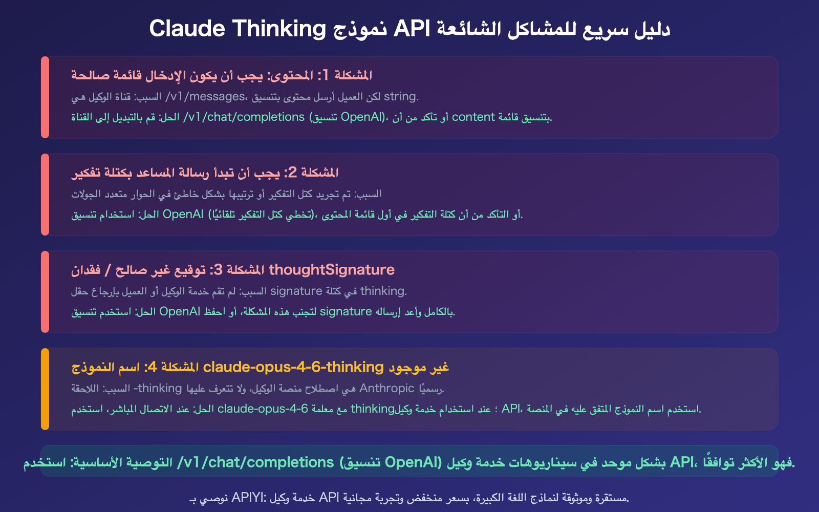 claude-opus-4-6-thinking-api-messages-vs-chat-completions-compatibility-guide-ar 图示