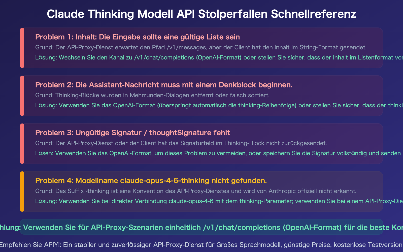 claude-opus-4-6-thinking-api-messages-vs-chat-completions-compatibility-guide-de 图示