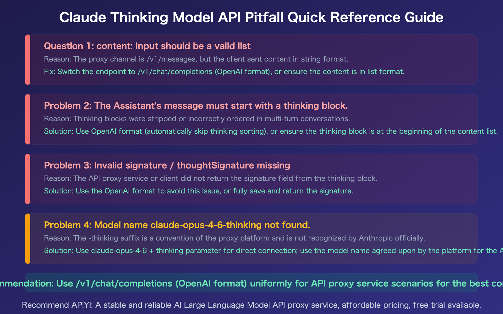claude-opus-4-6-thinking-api-messages-vs-chat-completions-compatibility-guide-en 图示