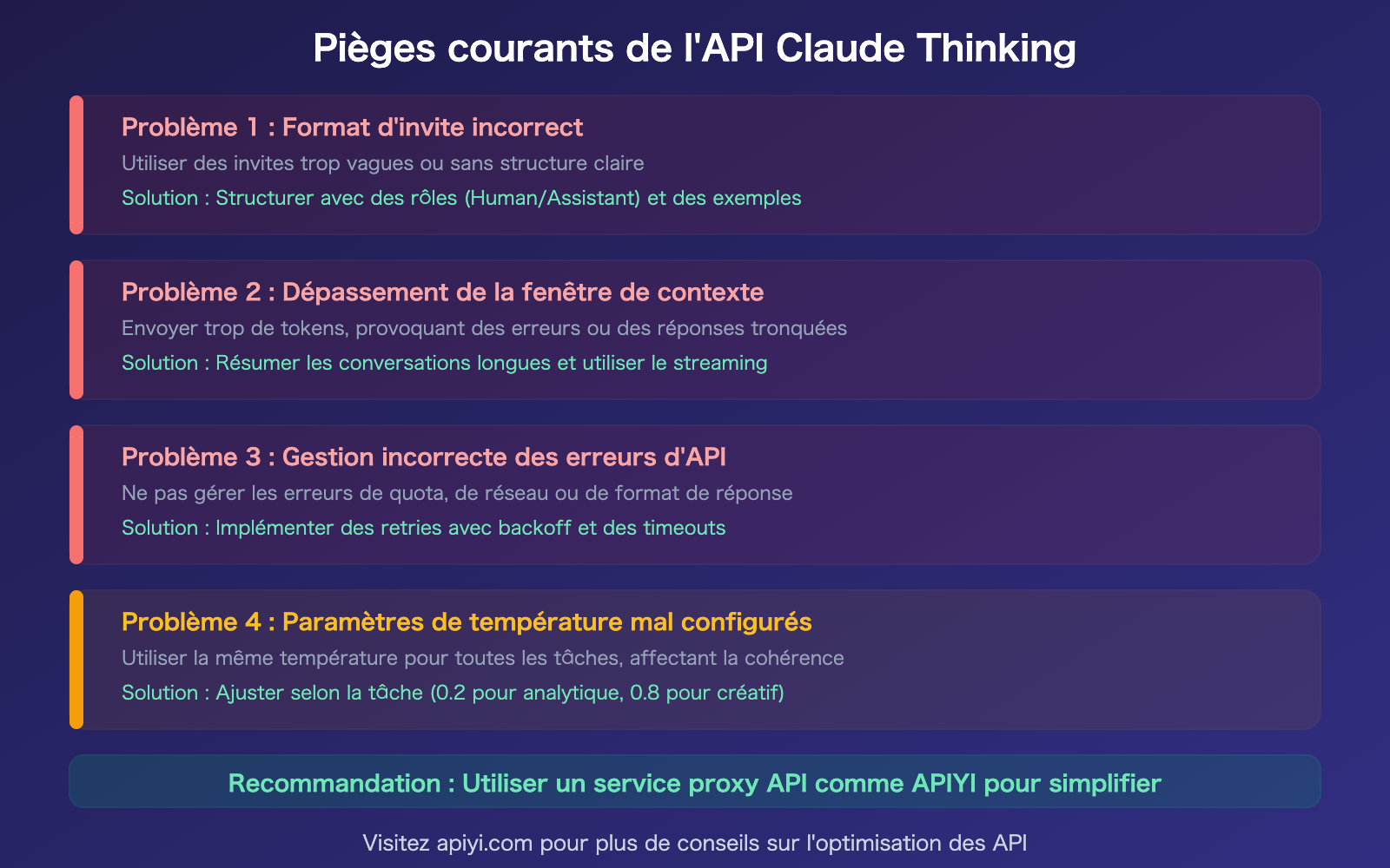 claude-opus-4-6-thinking-api-messages-vs-chat-completions-compatibility-guide-fr 图示
