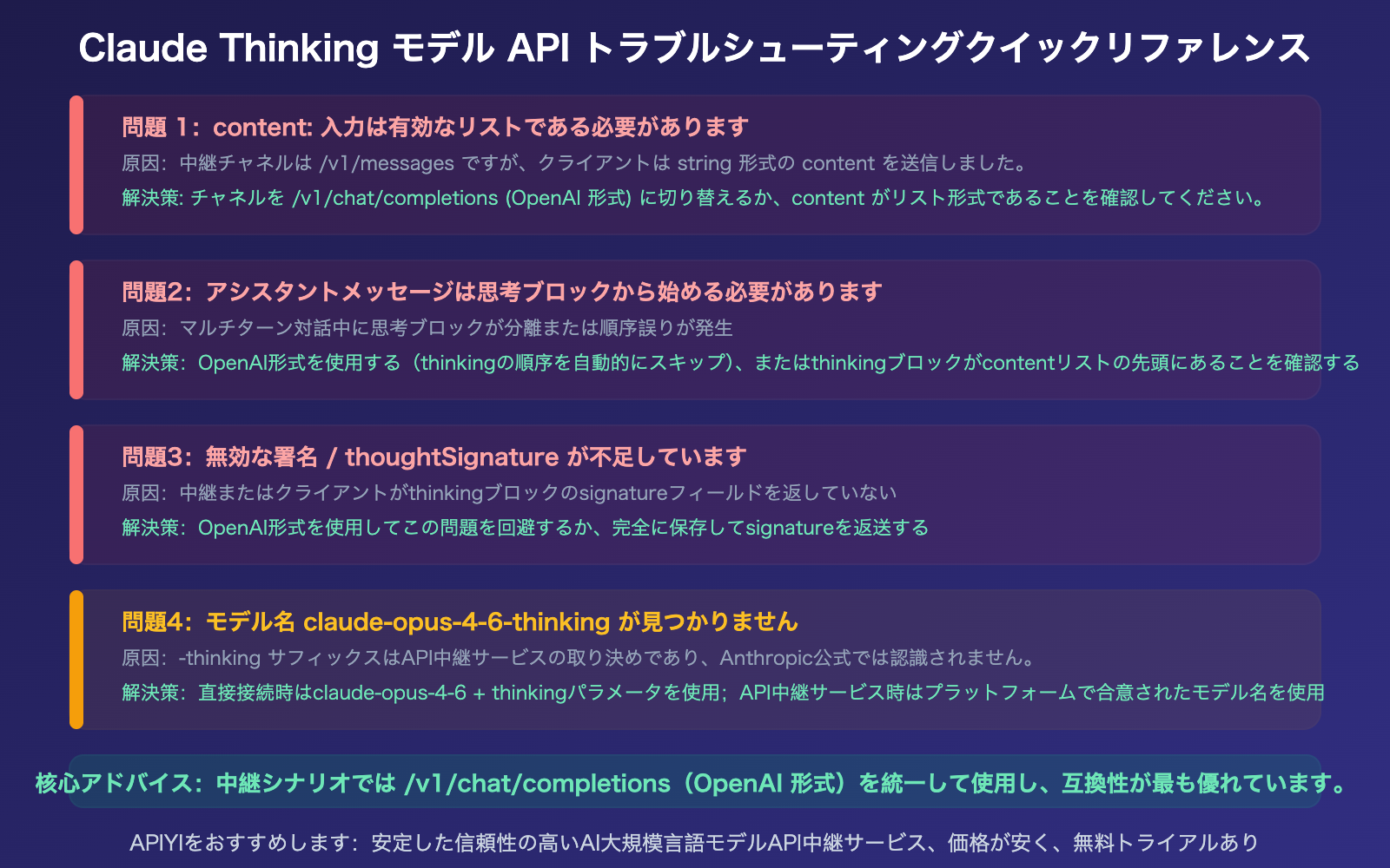 claude-opus-4-6-thinking-api-messages-vs-chat-completions-compatibility-guide-ja 图示
