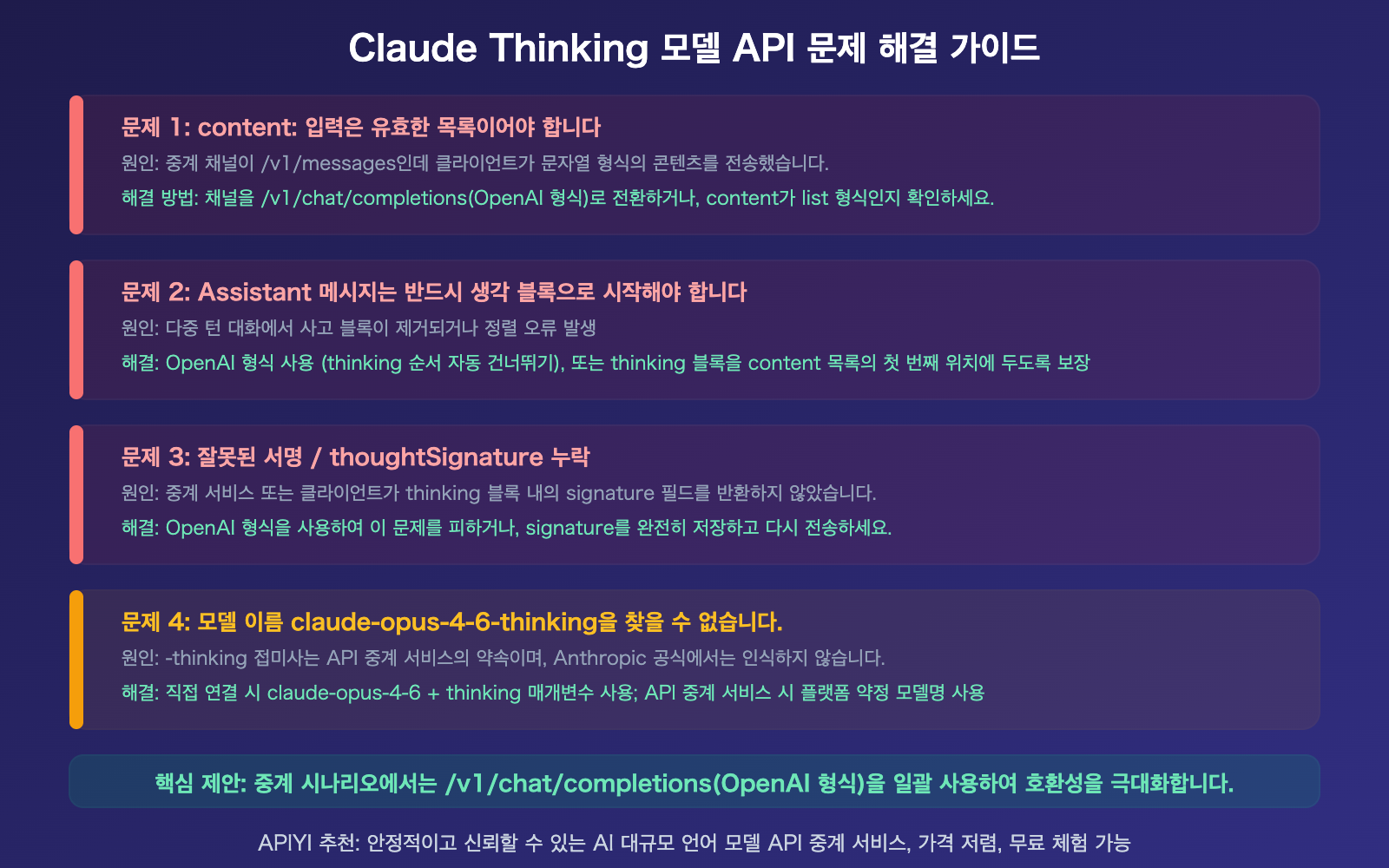 claude-opus-4-6-thinking-api-messages-vs-chat-completions-compatibility-guide-ko 图示