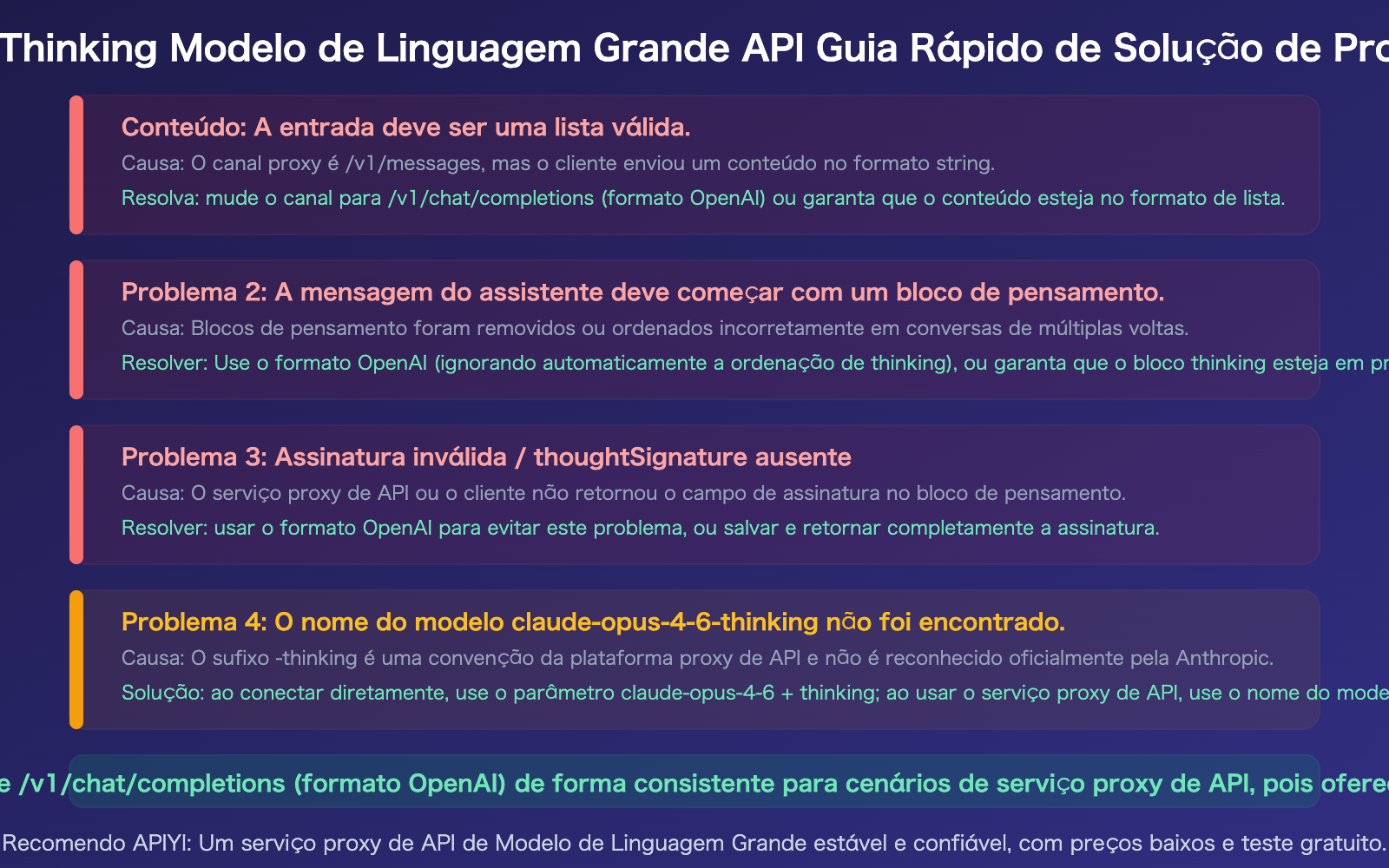 claude-opus-4-6-thinking-api-messages-vs-chat-completions-compatibility-guide-pt-pt 图示