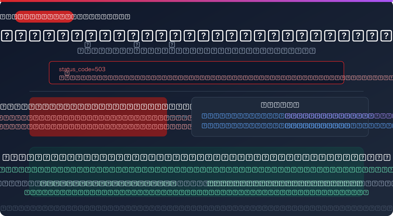nano-banana-2-503-high-demand-error-fix-pro-fallback-guide-ar 图示