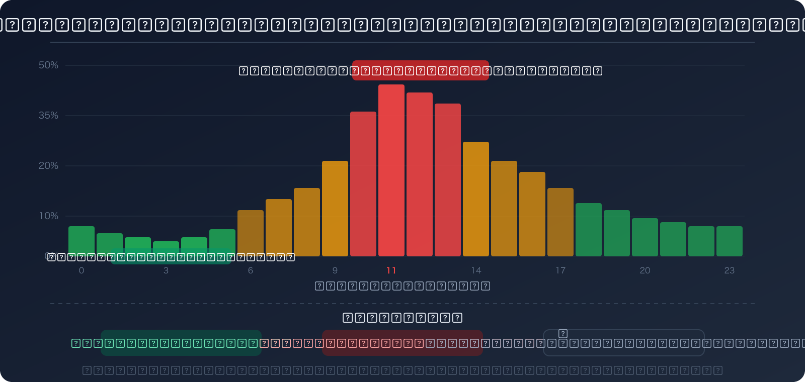 nano-banana-2-503-high-demand-error-fix-pro-fallback-guide-ar 图示
