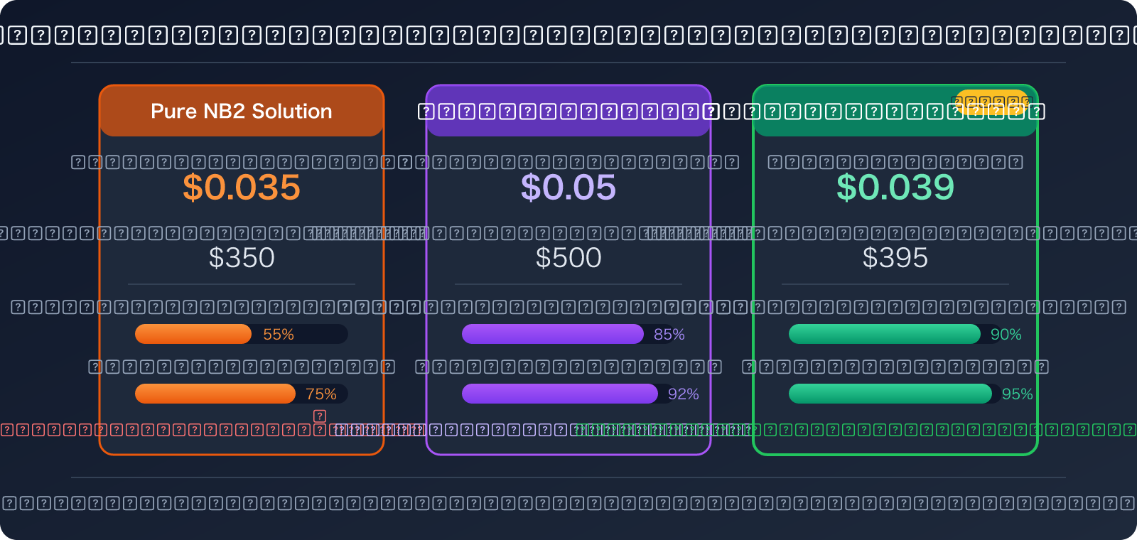 nano-banana-2-503-high-demand-error-fix-pro-fallback-guide-ar 图示