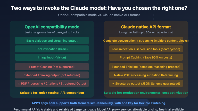 OpenAI Compatible Mode vs Claude Native Format: 7 Key Differences That ...