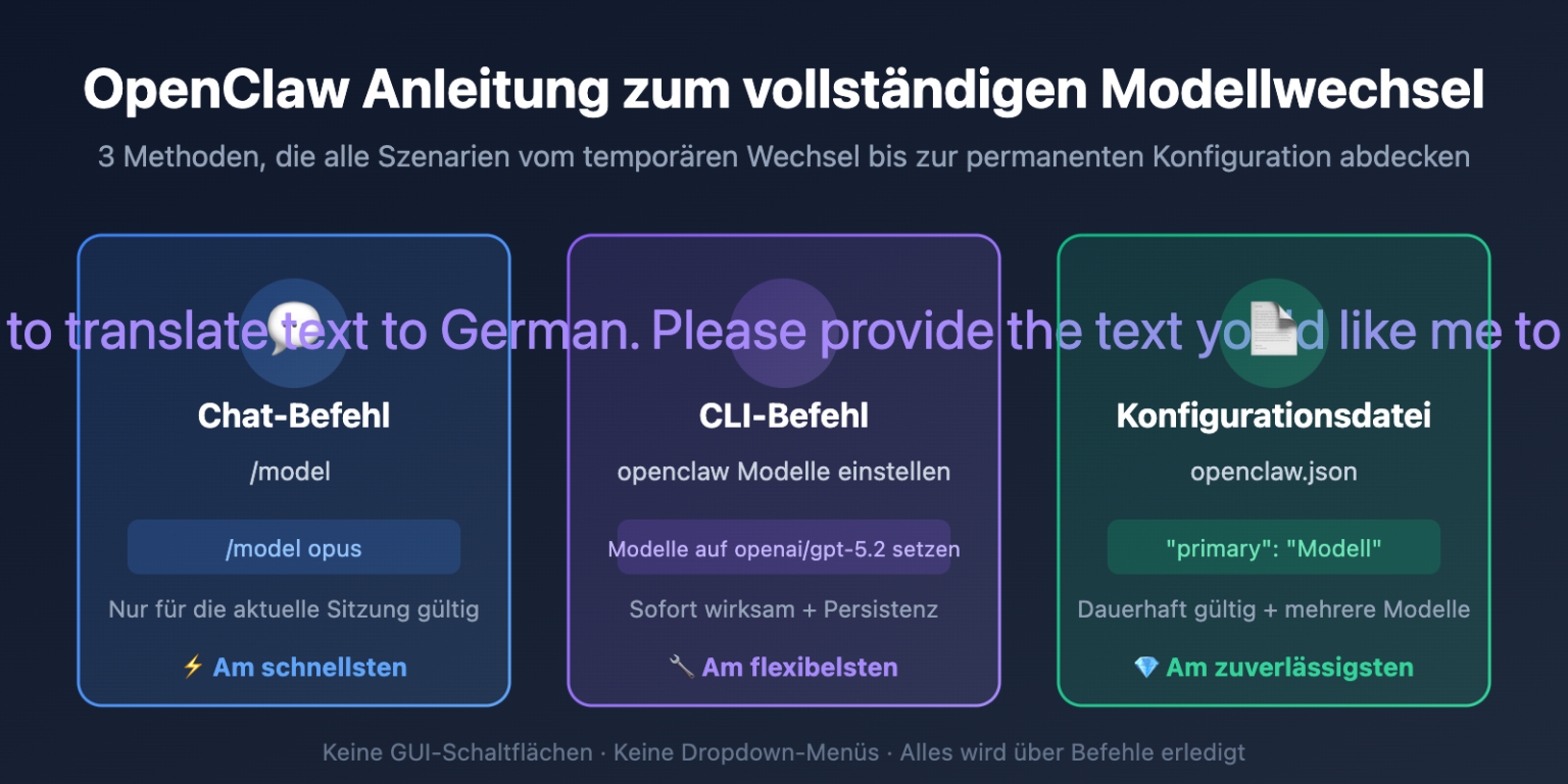 Beherrschen Sie 3 Methoden zum Wechsel von Modellen in OpenClaw ...