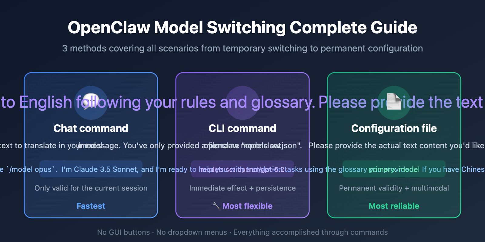 openclaw switch model guide en image 0 图示