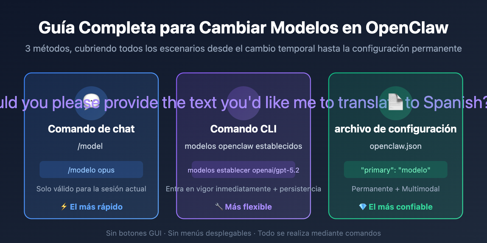 openclaw switch model guide es image 0 图示