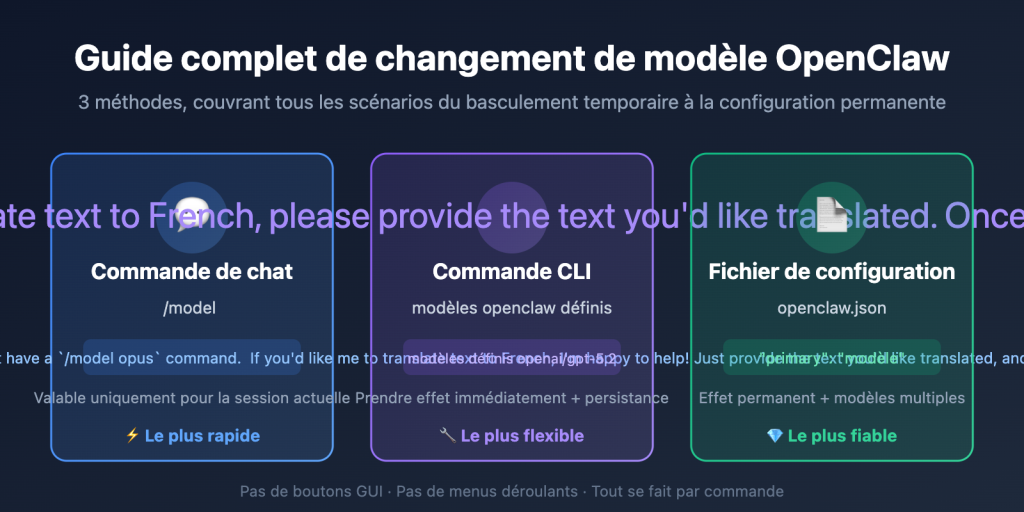 Maîtriser les 3 méthodes de changement de modèle dans OpenClaw : guide ...