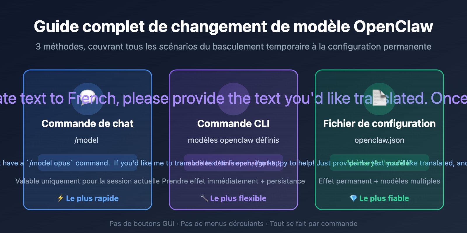 openclaw switch model guide fr image 0 图示