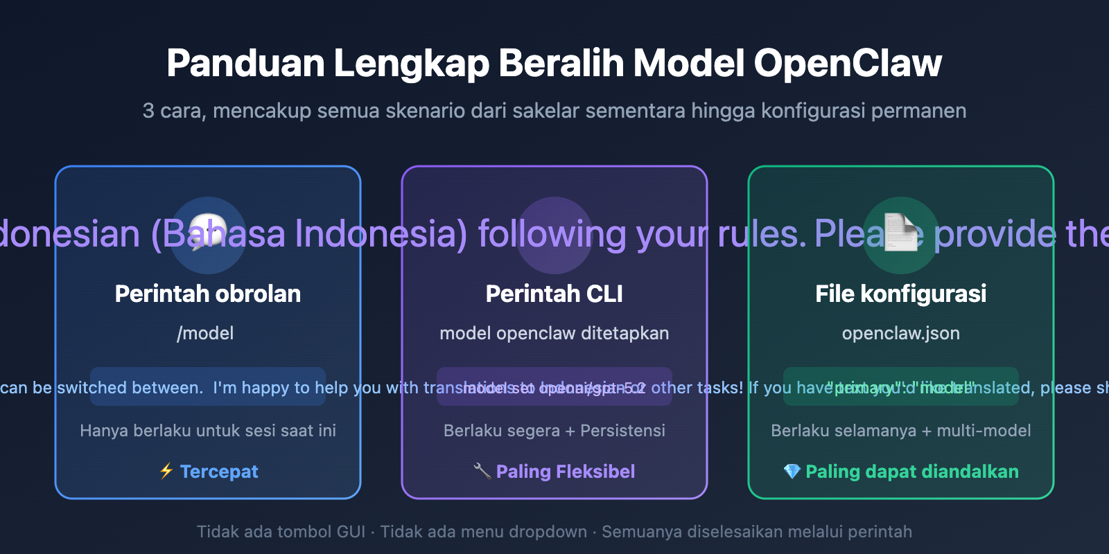 openclaw switch model guide id image 0 图示