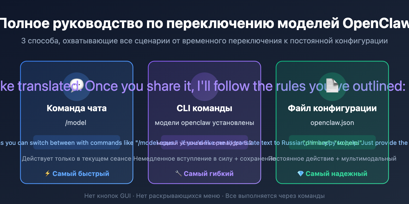 openclaw switch model guide ru image 0 图示