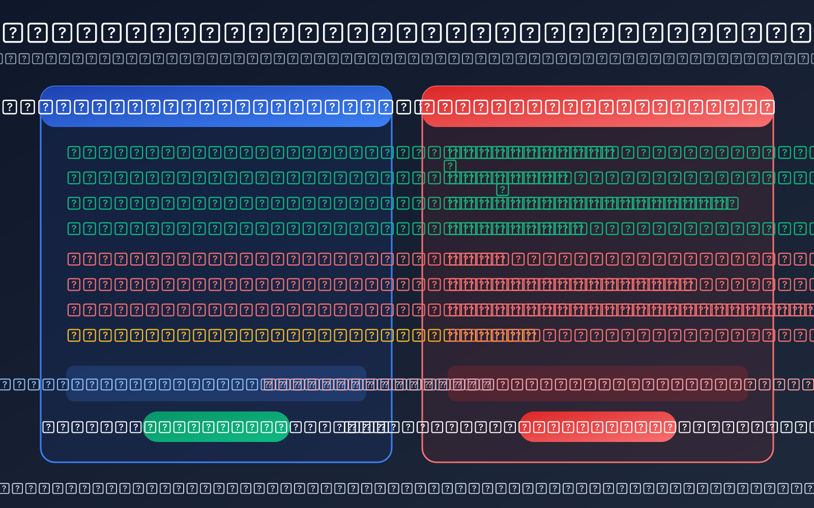 sora-2-character-consistency-cameo-api-guide-2026-ar 图示