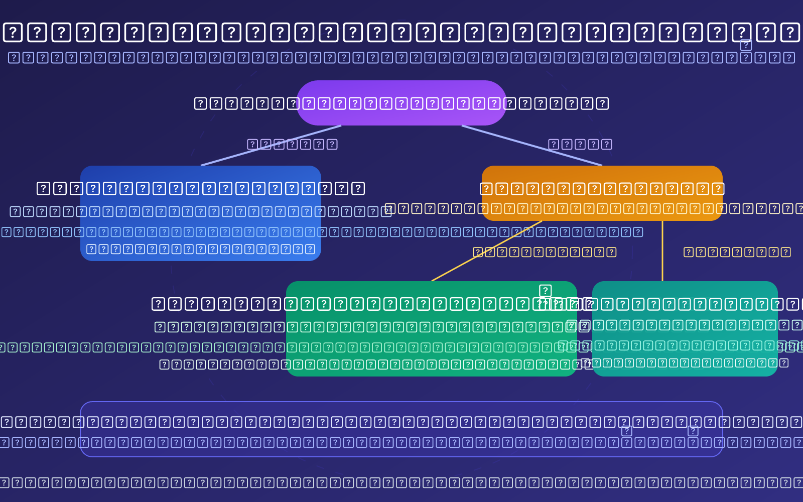sora-2-character-consistency-cameo-api-guide-2026-ar 图示