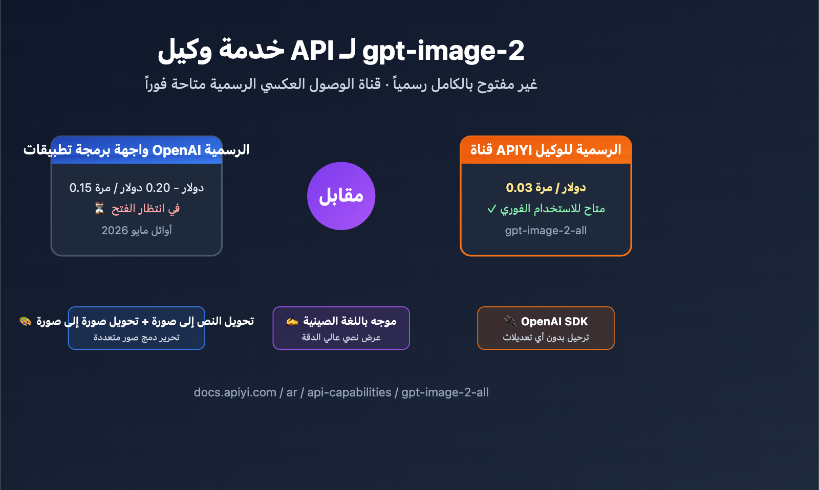 gpt image 2 reverse api where to find apiyi guide ar image 0 图示