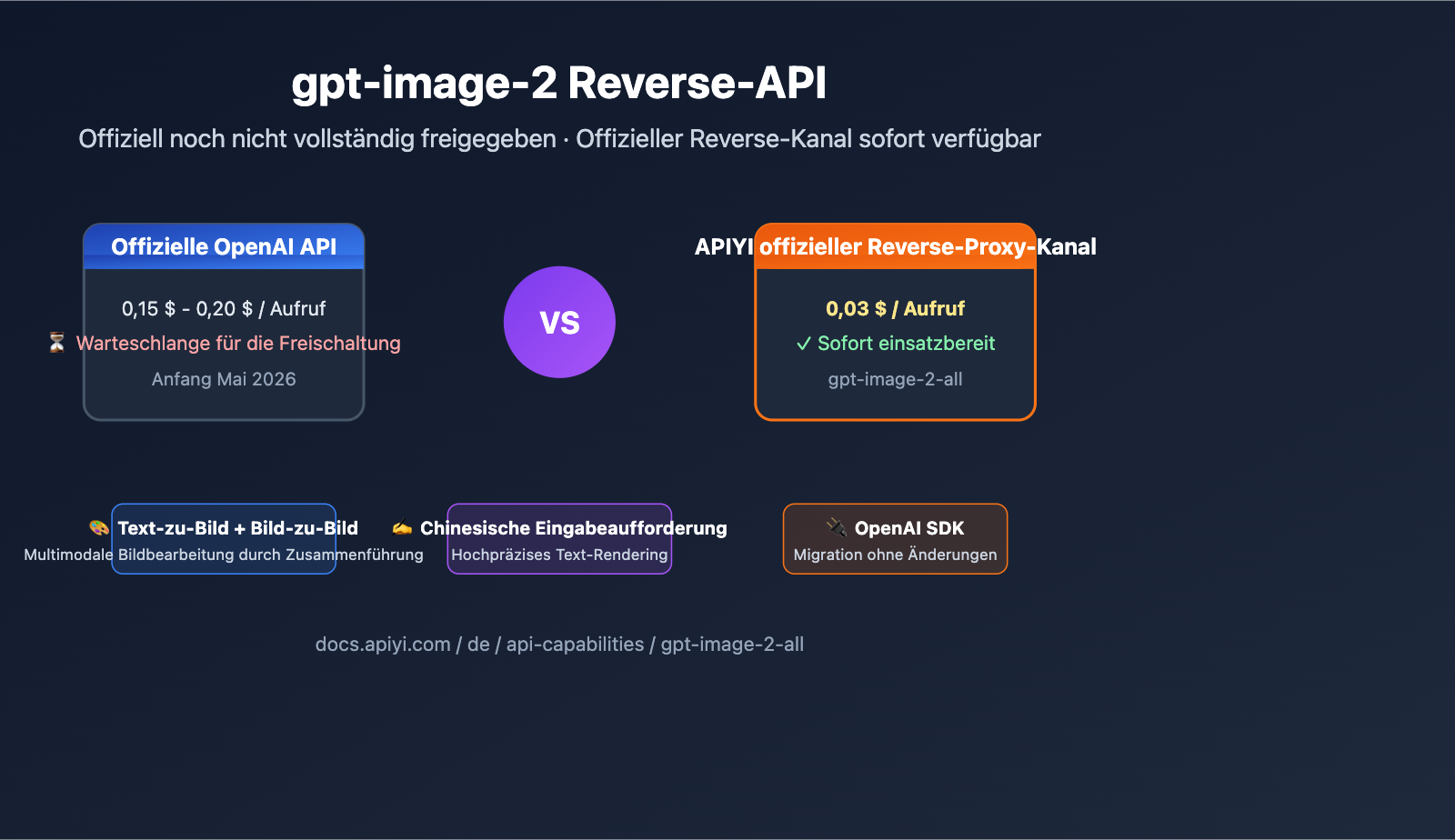 gpt image 2 reverse api where to find apiyi guide de image 0 图示