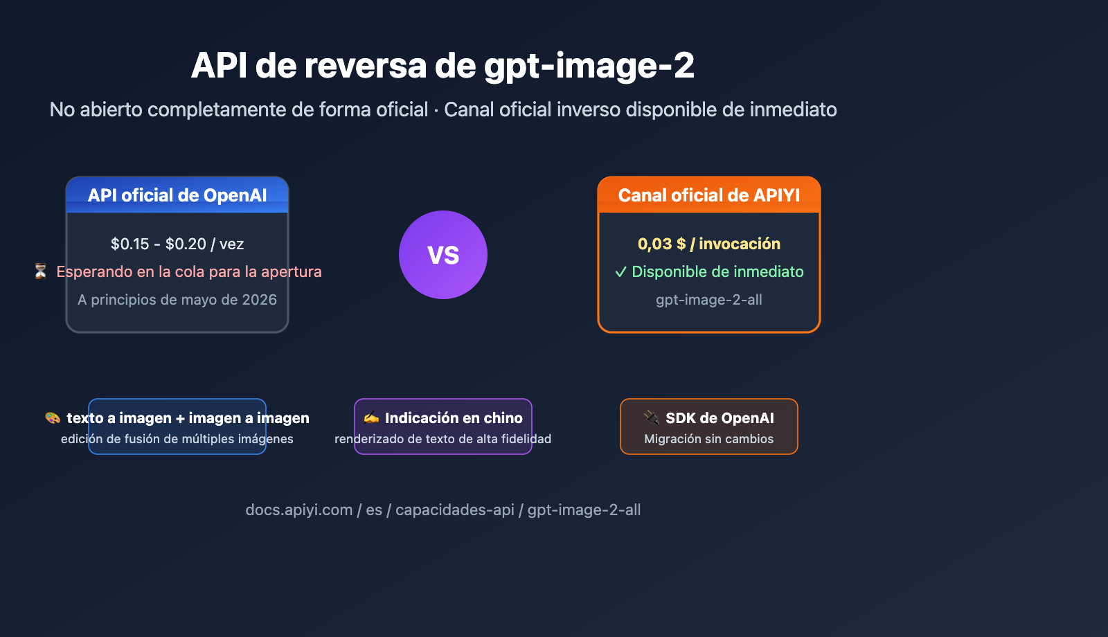 gpt image 2 reverse api where to find apiyi guide es image 0 图示