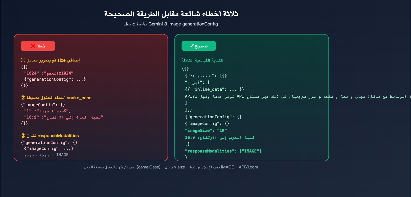 nano-banana-pro-api-image-config-no-size-parameter-ar 图示