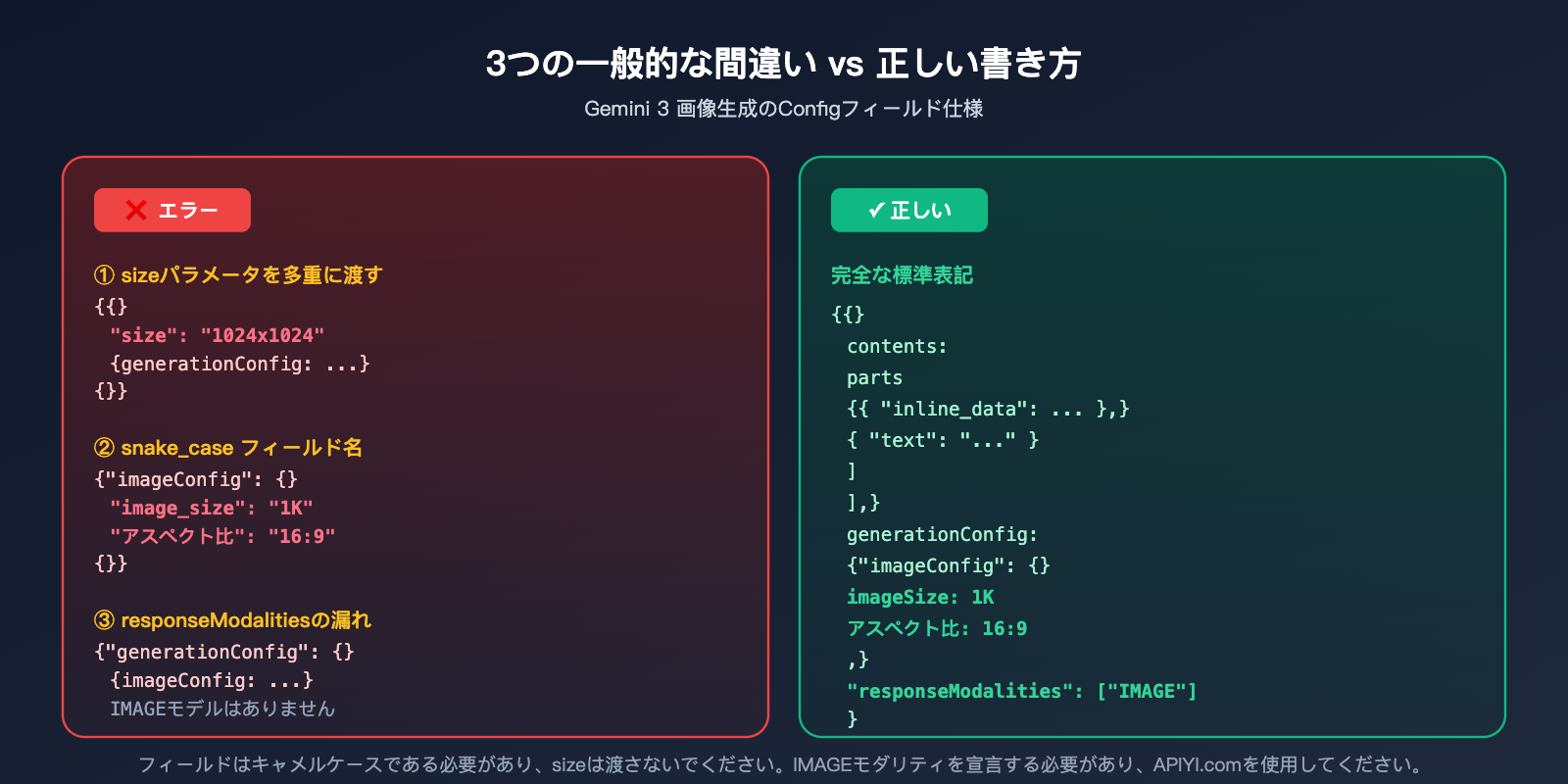 nano-banana-pro-api-image-config-no-size-parameter-ja 图示