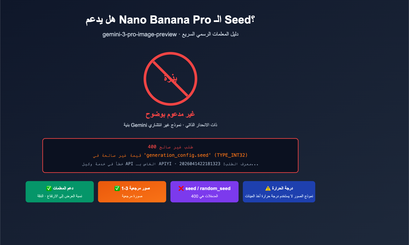 nano-banana-pro-seed-parameter-not-supported-ar 图示