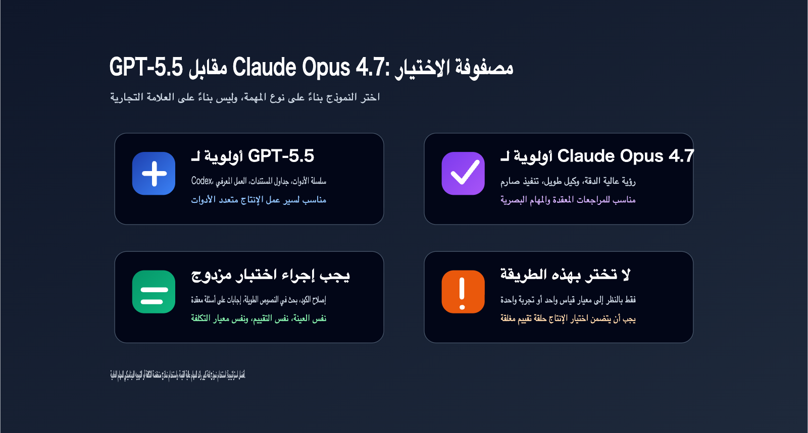 gpt-5-5-vs-claude-opus-4-7-comparison-ar 图示