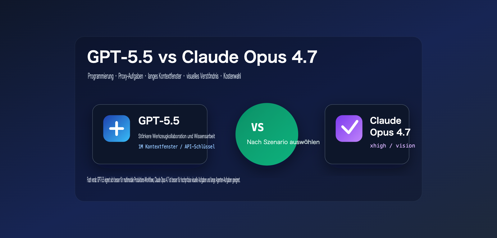 gpt 5 5 vs claude opus 4 7 comparison de image 0 图示